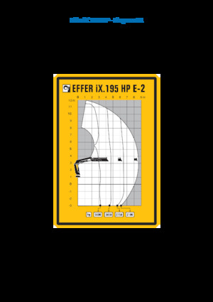 Hydraulické nakládací jeřáby Effer IX.195 HP E2