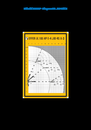 Hydraulické nakládací jeřáby Effer IX.195 HP E4