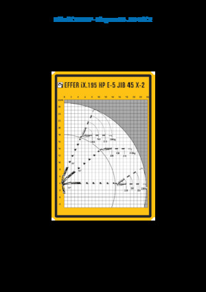 Hydraulické nakládací jeřáby Effer IX.195 HP E5