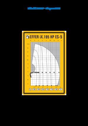 Hydraulické nakládací jeřáby Effer IX.195 HP ES5