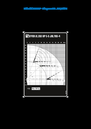 Hydraulické nakládací jeřáby Effer IX.355 HP E5