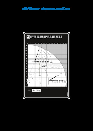 Hydraulické nakládací jeřáby Effer IX.355 HP E6