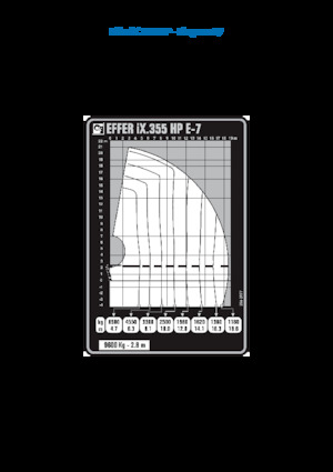 Hydraulické nakládací jeřáby Effer IX.355 HP E7