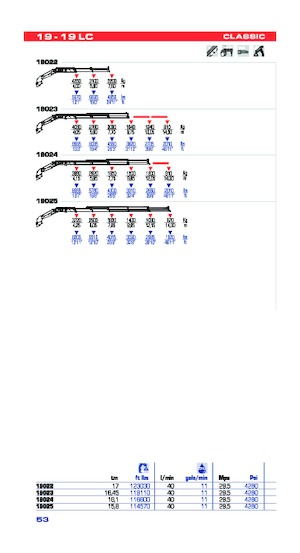 Hydraulické nakládací jeřáby PM PM 19 