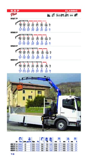 Hydraulické nakládací jeřáby PM PM 6.5P