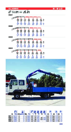 Hydraulické nakládací jeřáby PM PM 8