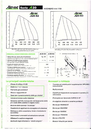 Hydraulické nakládací jeřáby Airone A 20-S3