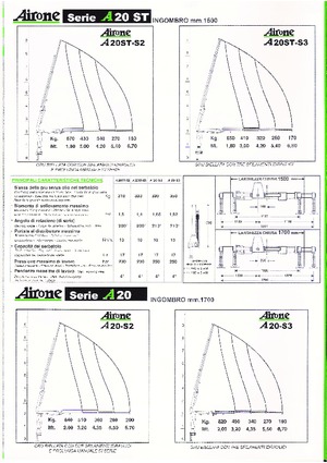Hydraulické nakládací jeřáby Airone A 40ST-S3