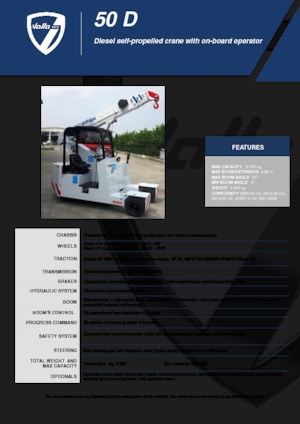 Průmyslové mobilní jeřáby Valla 50 D 