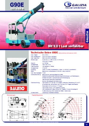 Průmyslové mobilní jeřáby Galizia G 90