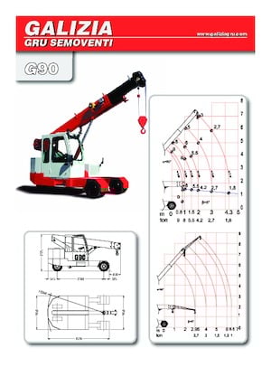 Průmyslové mobilní jeřáby Galizia G 90