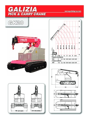 Průmyslové mobilní jeřáby Galizia GK 20 E