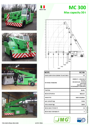 Průmyslové mobilní jeřáby JMG MC 300