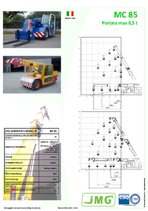 Průmyslové mobilní jeřáby JMG MC 85