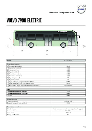 Meziměstské autobusy Volvo Buses 7900 Eletric