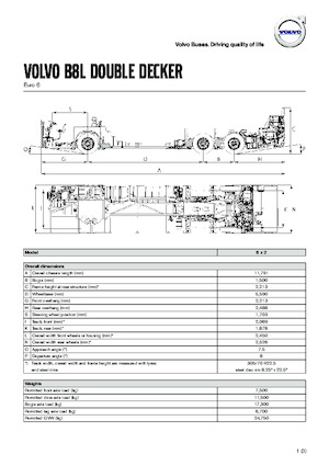 Meziměstské autobusy Volvo Buses B8L