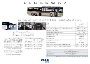 Meziměstské autobusy Iveco Crossway LE Line 14,5m 