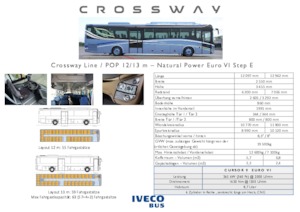 Meziměstské autobusy Iveco Crossway Pop 13 m 