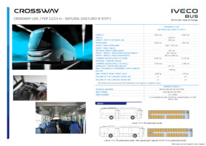 Meziměstské autobusy Iveco Crossway Line 12m