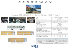 Meziměstské autobusy Iveco Crossway PRO 12