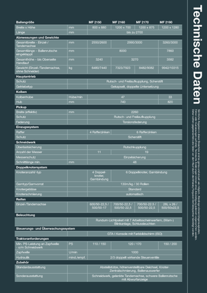 Lisy na hranolové balíky + Lisy na obří balíky Massey Ferguson MF 2190 SP