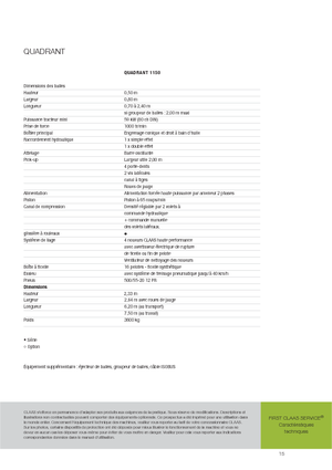 Lisy na hranolové balíky + Lisy na obří balíky Claas Quadrant 1150