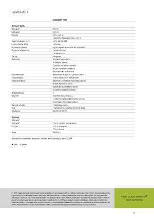 Lisy na hranolové balíky + Lisy na obří balíky Claas Quadrant 1150