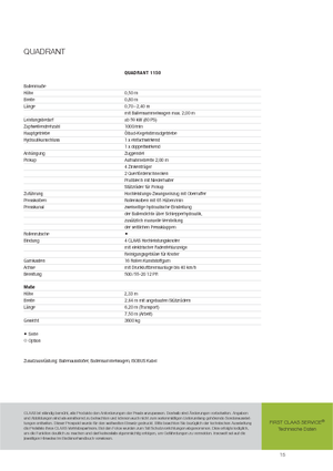 Lisy na hranolové balíky + Lisy na obří balíky Claas Quadrant 1150