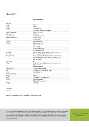 Lisy na hranolové balíky + Lisy na obří balíky Claas Quadrant 1150