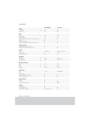 Lisy na hranolové balíky + Lisy na obří balíky Claas Quadrant 2200 Advantage