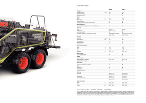 Lisy na hranolové balíky + Lisy na obří balíky Claas Quadrant 3200 RC