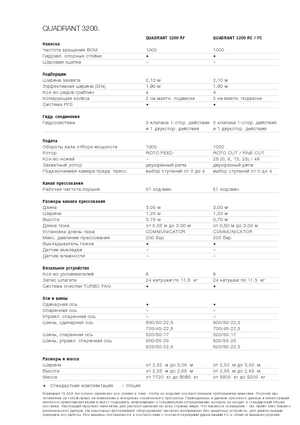 Lisy na hranolové balíky + Lisy na obří balíky Claas Quadrant 3200 RC