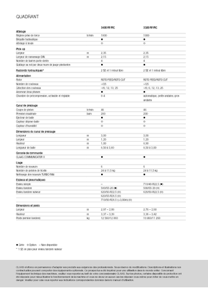 Lisy na hranolové balíky + Lisy na obří balíky Claas Quadrant 3200 FC