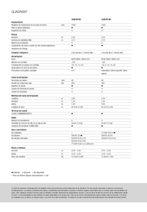 Lisy na hranolové balíky + Lisy na obří balíky Claas Quadrant 3200 FC