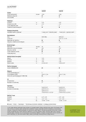 Lisy na hranolové balíky + Lisy na obří balíky Claas Quadrant 3400 RC