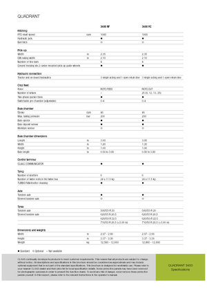 Lisy na hranolové balíky + Lisy na obří balíky Claas Quadrant 3400 RC