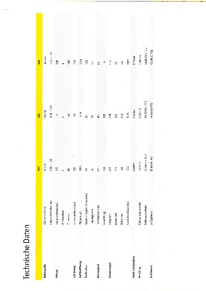 Lisy na hranolové balíky + Lisy na obří balíky John Deere 349