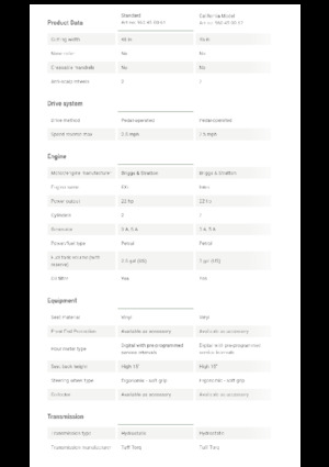 Zahradní traktory a ridery Husqvarna YTH 22V46