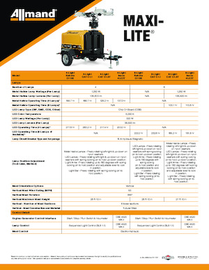 Osvětlovací věže Allmand Maxi-Lite