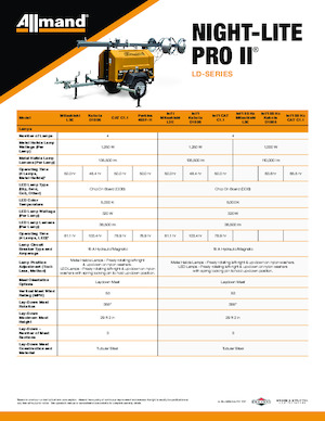 Osvětlovací věže Allmand Night-Lite Pro II LD-series (60Hz)