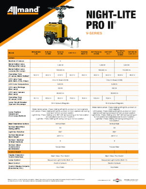 Osvětlovací věže Allmand Night-Lite Pro II V series (50Hz)