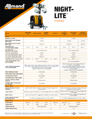 Osvětlovací věže Allmand Night-Lite V Series (60Hz)