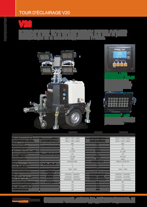 Osvětlovací věže Generac Mobile V 20 Y2