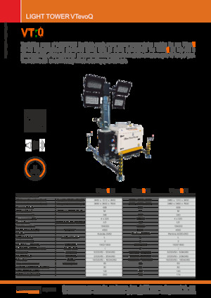 Osvětlovací věže Generac Mobile VTevoQ Y2