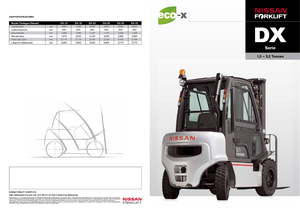 Čelní vysokozdvižné LPG vozíky Nissan DX 15