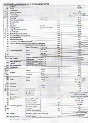 Čelní vysokozdvižné LPG vozíky TCM FG 30 N 5 T