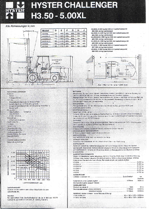Čelní vysokozdvižné LPG vozíky Hyster H 4.00 XLS/6