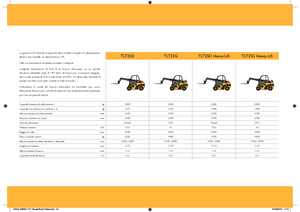 Teleskopické manipulátory JCB TLT25G 