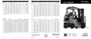 Čelní vysokozdvižné LPG vozíky Toyota 8 FGCU 30