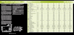 Čelní vysokozdvižné LPG vozíky Clark C60 L